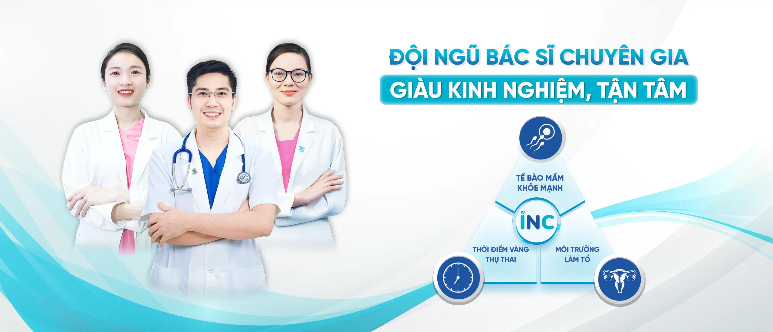 Đội ngũ bác sĩ chuyên gia 31.12