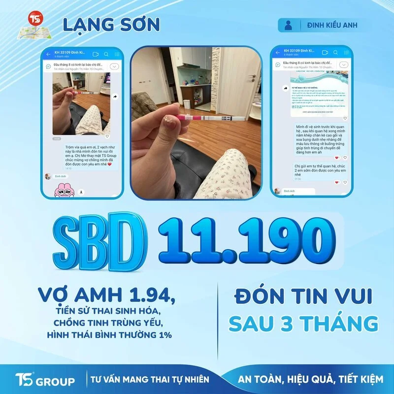 3 trụ cột vàng trong phương pháp INC giúp tối ưu cơ hội mang thai