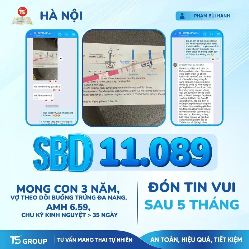 3 trụ cột vàng trong phương pháp INC giúp tối ưu cơ hội mang thai