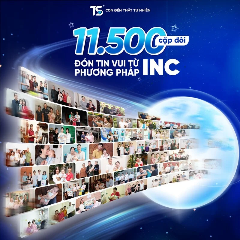 INC hoạt động dựa trên những yếu tố nào