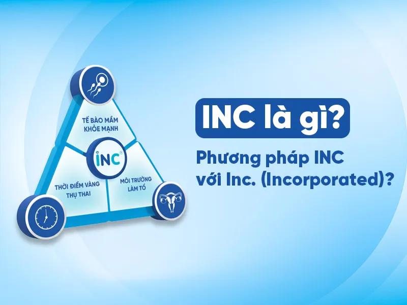 INC khác gì với Inc. (Incorporated)? Cách hiểu đúng khi tìm kiếm về phương pháp INC
