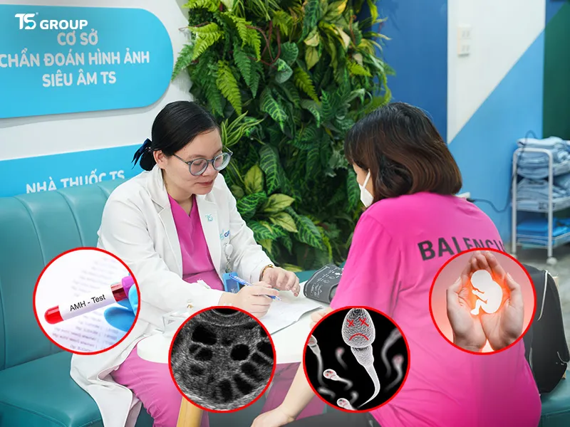 Những câu hỏi thường gặp về INC