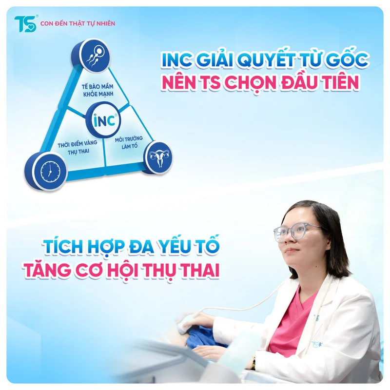 Phương pháp INC của TS Group khác gì so với tư vấn mang thai tự nhiên thông thường?